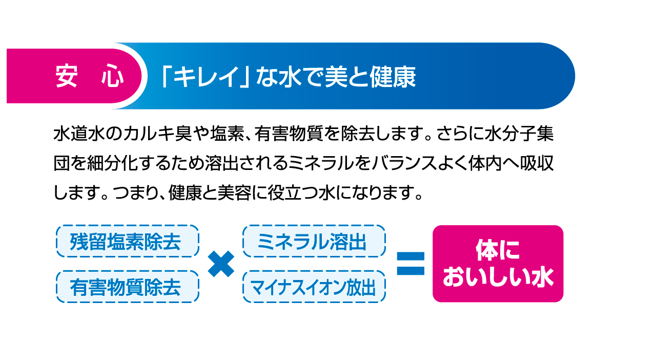 e2-water、イーツーウォーター